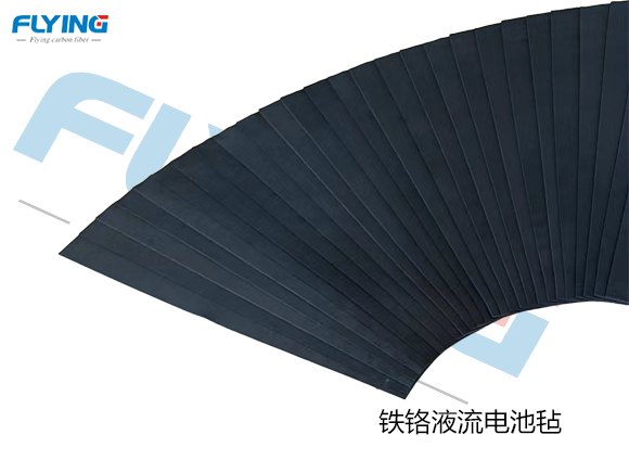 Fulai modified graphite felt